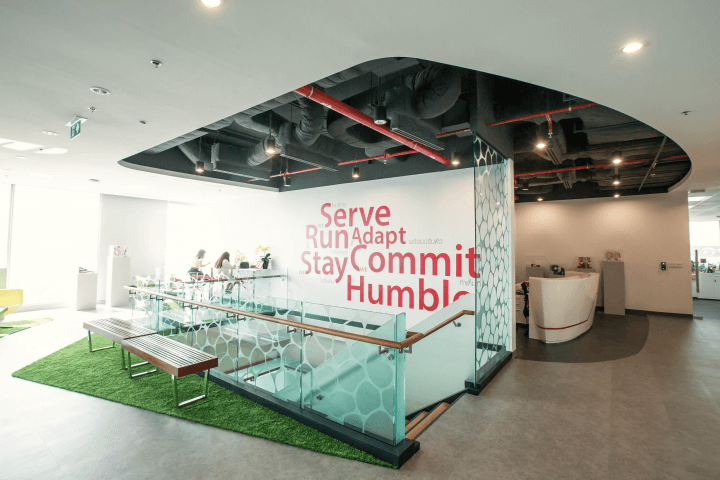 ตำแหน่งงานจากบริษัทชั้นนำล่าสุด ที่เกิดมาเพื่อคุณ! - 5. Garena online (thailand) co. ltd