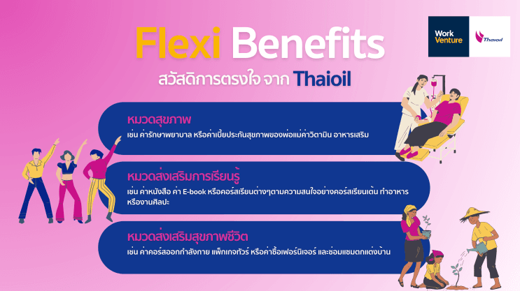 “เลือกได้” ที่ Thaioil ส่องสวัสดิการรูปแบบใหม่ ที่พนักงาน “ได้เลือก” เอง - Flexi Benefits ก้าวถัดไปของสวัสดิการเพื่อคนทำงาน
