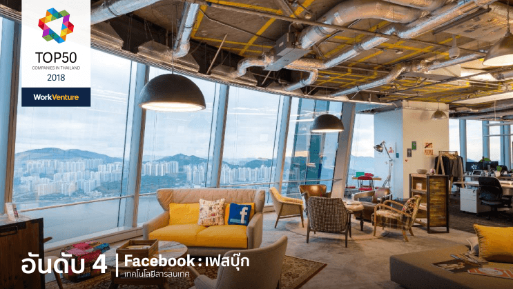 Top 50 Companies of 2018! WorkVenture เผย 50 บริษัทที่คนรุ่นใหม่สนใจที่สุดประจำปี 2018 - อันดับ 4 | Facebook : เฟซบุ๊ก