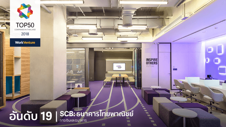 Top 50 Companies of 2018! WorkVenture เผย 50 บริษัทที่คนรุ่นใหม่สนใจที่สุดประจำปี 2018 - อันดับ 19 | SCB : ธนาคารไทยพาณิชย์