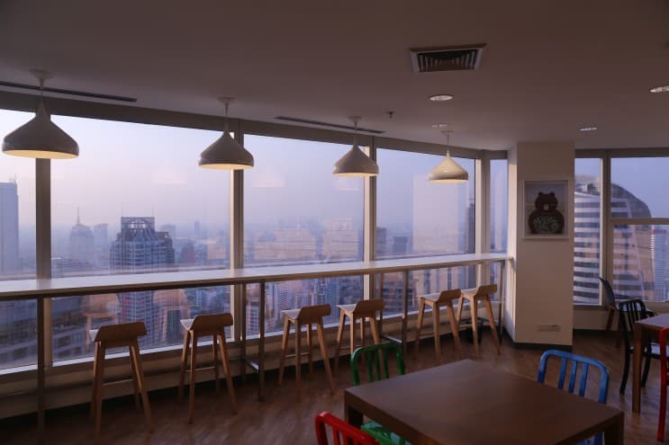 HR LINE เผย "LINE ID" ผู้สมัครแบบไหนที่ LINE มองหา - 3. มี Corporate Core Value