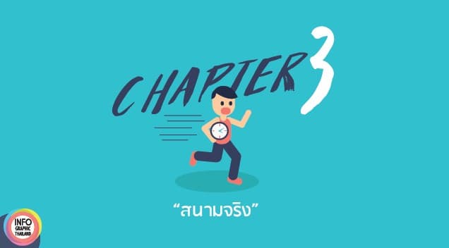 ฝึกงาน Internship ที่ Infographic Thailand ต้องทำอะไรบ้าง? ยากไหม? - ภาพประกอบที่ 4