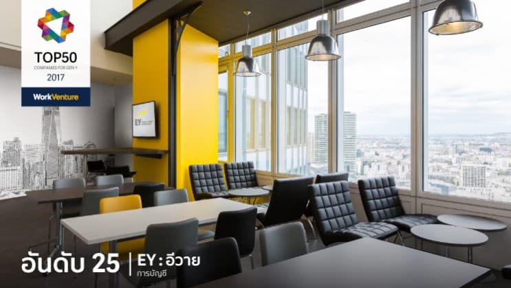 เทรนด์การสมัครงานเปลี่ยน! WorkVenture เผย 50 บริษัทที่กลุ่มคนรุ่นใหม่อยากทำงานด้วยมากที่สุดในปี 2017 - อันดับ 25 | EY : อีวาย
อุตสาหกรรม : การบัญชี