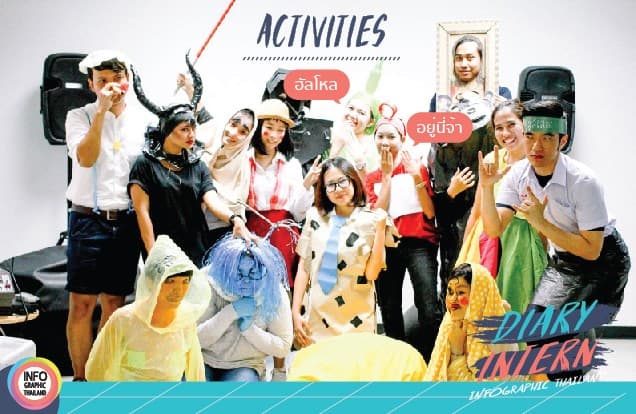 ฝึกงาน Internship ที่ Infographic Thailand ต้องทำอะไรบ้าง? ยากไหม? - ภาพประกอบที่ 5