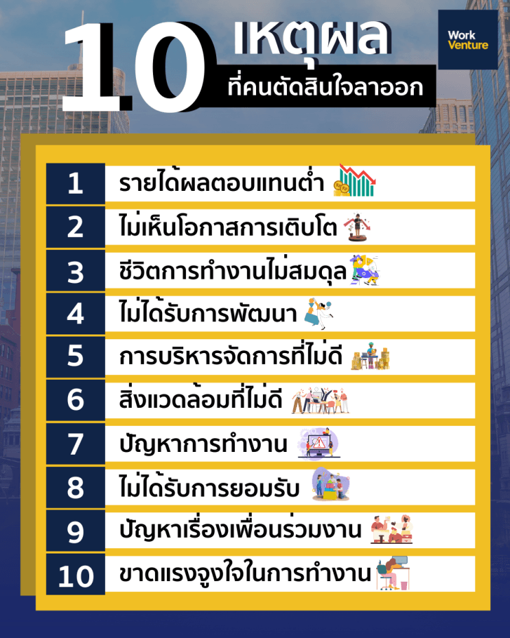 รู้ก่อนจะสายไป 10 เหตุผลที่พนักงาน say goodbye องค์กร และ How to มัดใจทาเลนต์ให้อยู่หมัด - ภาพประกอบที่ 2
