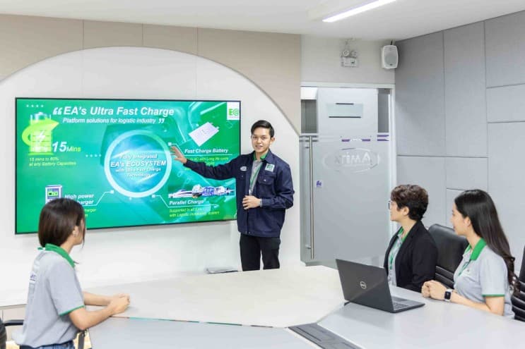 เปิดทุกเรื่องที่คุณต้องรู้ ของ Energy Absolute ผู้นำในธุรกิจพลังงานสะอาด สร้างคนรุ่นใหม่ ส่งเสริมนวัตกรรมฝีมือคนไทย ได้เติบโตทุกสายงาน - 1. Mankind