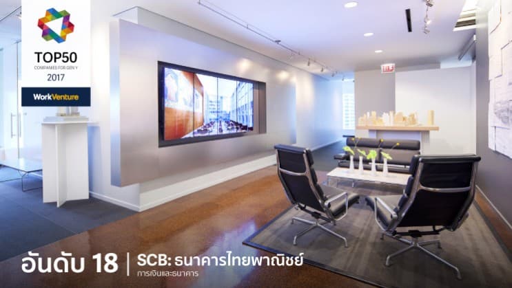 เทรนด์การสมัครงานเปลี่ยน! WorkVenture เผย 50 บริษัทที่กลุ่มคนรุ่นใหม่อยากทำงานด้วยมากที่สุดในปี 2017 - อันดับ 18 | SCB : ธนาคารไทยพาณิชย์
อุตสาหกรรม : การเงินและการธนาคาร