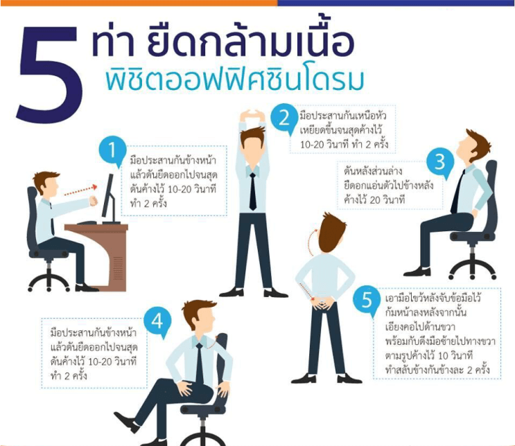 4 วิธีง่ายๆ ห่างไกลจาก Office Syndrome โรคยอดฮิตของชาวออฟฟิศ - 1. ออกกำลังบริหารกล้ามเนื้อ