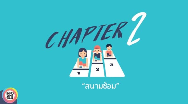 ฝึกงาน Internship ที่ Infographic Thailand ต้องทำอะไรบ้าง? ยากไหม? - ภาพประกอบที่ 3
