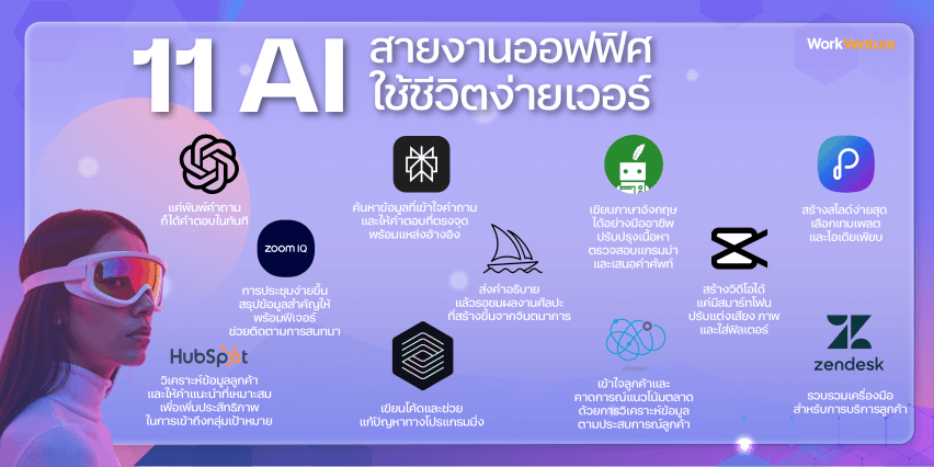 รวม 11 เครื่องมือ AI สุดเจ๋งตัวช่วยงานออฟฟิศให้ง่ายขึ้น