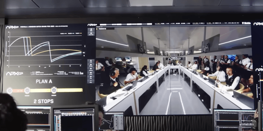 Pit Stop HR: เสริม Performance พนักงานเร็วแรง แบบทีม F1