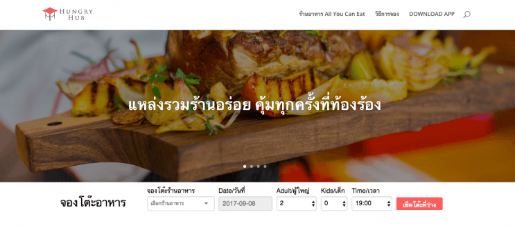 อัพเดท 7 ตัวช่วยที่ HR พลาดไม่ได้ - 3. Hungry Hub