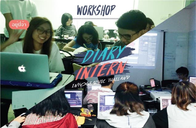 ฝึกงาน Internship ที่ Infographic Thailand ต้องทำอะไรบ้าง? ยากไหม? - ภาพประกอบที่ 6