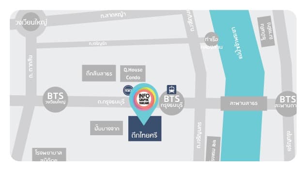 ฝึกงาน Internship ที่ Infographic Thailand ต้องทำอะไรบ้าง? ยากไหม? - ภาพประกอบที่ 7