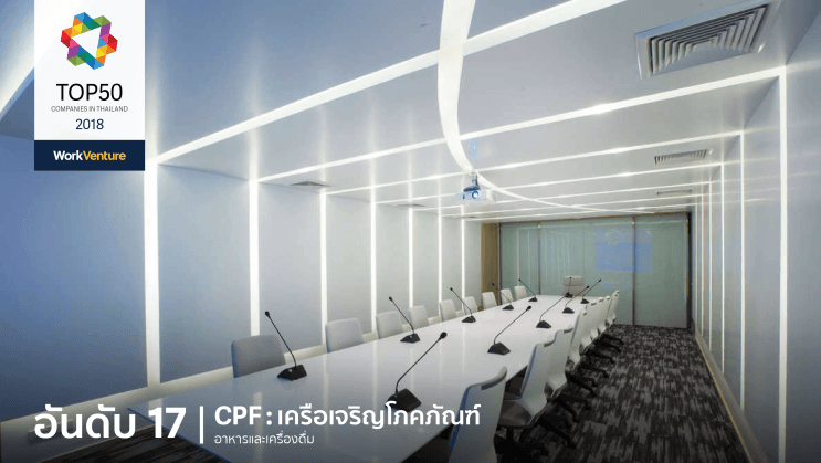 Top 50 Companies of 2018! WorkVenture เผย 50 บริษัทที่คนรุ่นใหม่สนใจที่สุดประจำปี 2018 - อันดับ 17 | CPF : เครือเจริญโภคภัณฑ์